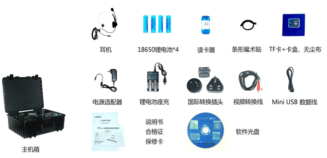 WIE簡易內(nèi)窺鏡產(chǎn)品配件包含：耳機(jī)、讀卡器、USB數(shù)據(jù)線、電源適配器、產(chǎn)品說明書等