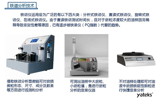 鐵譜儀應(yīng)用最為廣泛的有四大類：分析式鐵譜儀、直讀式鐵譜儀、旋轉(zhuǎn)式鐵譜儀、在線式鐵譜儀