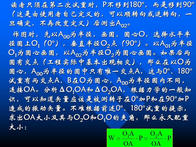 測(cè)試時(shí)只須在第二次試重時(shí)，P不移到180o，而是移到90o后測(cè)出A02,作圖時(shí)，先以A00為半徑，畫圓，圓心O，選擇水平半徑圓上O1（0o），垂直半徑O2點(diǎn)（90o）