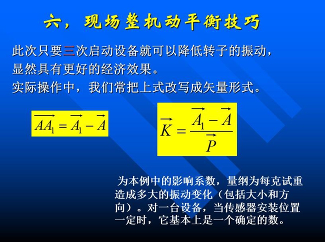 此次只要三次啟動(dòng)設(shè)備就可以降低轉(zhuǎn)子的振動(dòng)，顯然具有更好的經(jīng)濟(jì)效果。