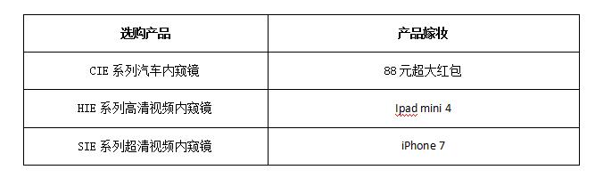 亞泰光電工業(yè)內(nèi)窺鏡喜迎中秋，放價(jià)大促銷(xiāo)活動(dòng)內(nèi)容：選購(gòu)CIE汽車(chē)內(nèi)窺鏡贈(zèng)送88元大紅包；選購(gòu)HIE高清視頻內(nèi)窺鏡贈(zèng)送iphone 7