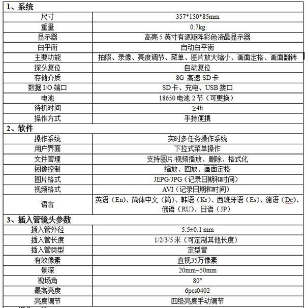 亞泰光電2017新研發的WIE-L便攜式內窺鏡重量僅重0.7kg，主要功能有拍照、錄像、亮度調節
畫面定格等