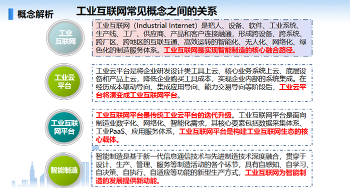 工業(yè)互聯(lián)網(wǎng)常見(jiàn)概念之間的關(guān)系：工業(yè)互聯(lián)網(wǎng)、工業(yè)云平臺(tái)、工業(yè)互聯(lián)網(wǎng)平臺(tái)、智能制造等