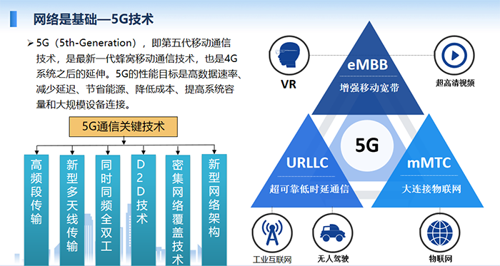 5G（5th-Generation），即第五代移動(dòng)通信技術(shù)，是最新一代蜂窩移動(dòng)通信技術(shù)，也是4G系統(tǒng)之后的延伸。5G的性能目標(biāo)是高數(shù)據(jù)速率、減少延遲、節(jié)省能源、降低成本、提高系統(tǒng)容量和大規(guī)模設(shè)備連接。