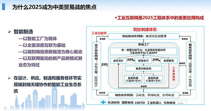 工業互聯網下德、中、美競爭與合作  借鑒德國產業發展政策的制定●構建兩國間產業技術聯盟，加強技術合作●加強中德企業合作●加大人才的培養交流和引進 ●夯實完善兩國高層互訪機制