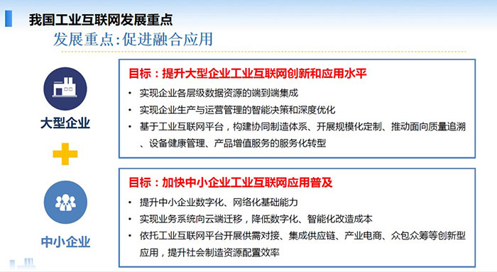 我國工業(yè)互聯(lián)網(wǎng)發(fā)展重點：促進(jìn)融合應(yīng)用，提升大型企業(yè)工業(yè)互聯(lián)網(wǎng)創(chuàng)新和應(yīng)用水平，加快中小企業(yè)工業(yè)互聯(lián)網(wǎng)應(yīng)用普及