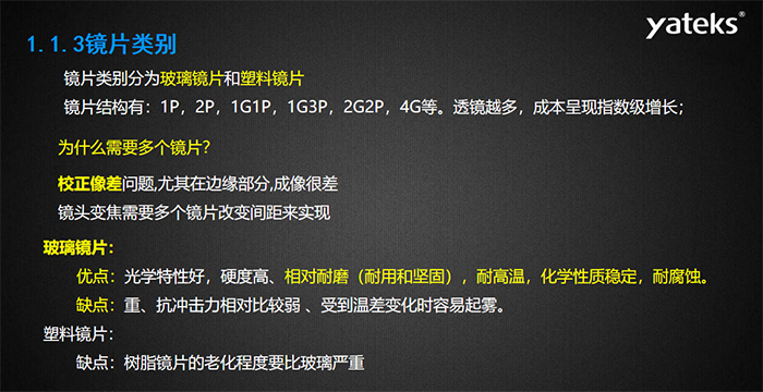 亞泰光電生產的內窺鏡鏡片保護裝置精選進口藍寶石保護鏡片，幾乎100%完美光線透過率
