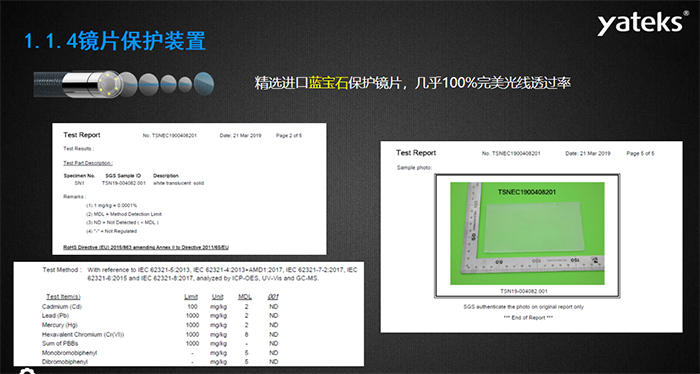 分辨率景深，3種同樣宣稱清晰度焦距為7-80mm的攝像模組，分辨力景深有明顯的差異