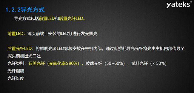 導(dǎo)光方式包括前置LED和后置光纖LED，前置LED：鏡頭前端上安裝的LED燈進(jìn)行發(fā)光照亮，后置光纖LED：將照明光源LED顆粒安放在主機(jī)內(nèi)部， 通過(guò)低損耗導(dǎo)光光纖將光由主機(jī)內(nèi)部傳導(dǎo)至探頭前端出光口處